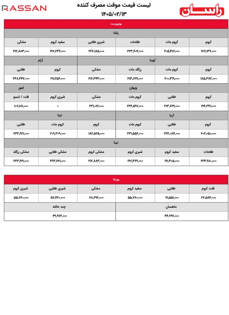 لیست قیمت راسان11