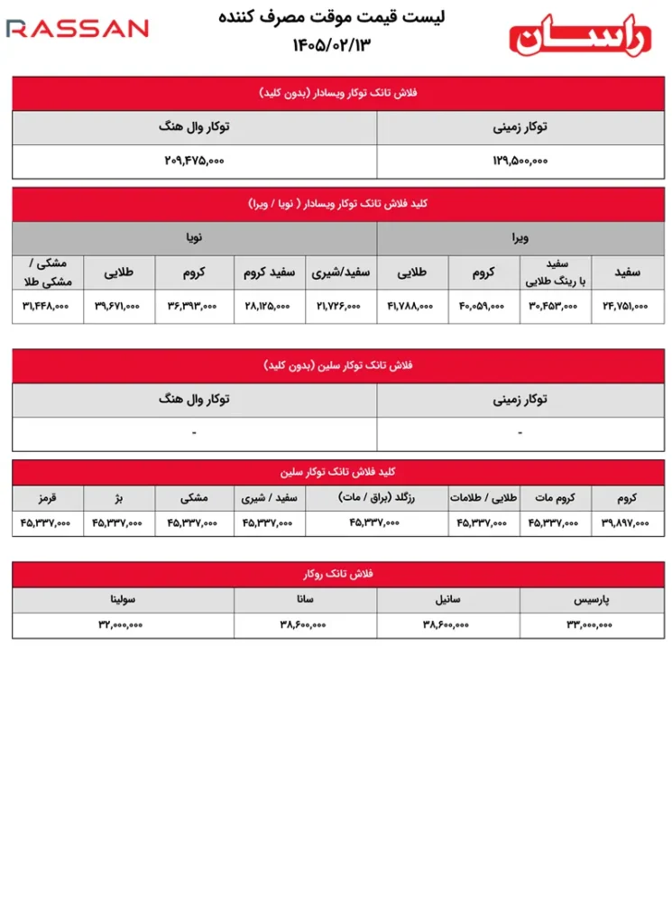لیست قیمت راسان12