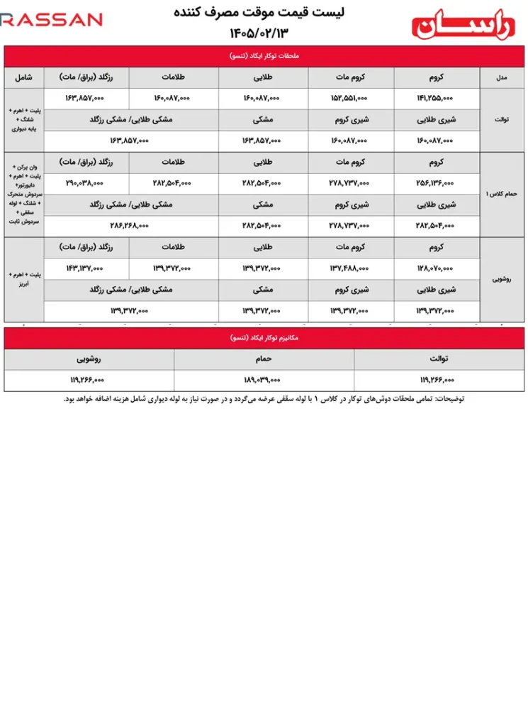 لیست قیمت راسان8