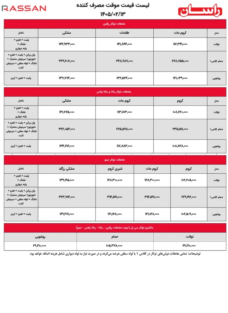 لیست قیمت راسان9